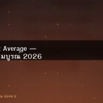 ลงทุนแบบ DCA ทุกเดือนได้ผลจริงไหม พิสูจน์ด้วยตัวเลข