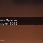 สร้าง SaaS Product ขาย โมเดลธุรกิจที่ Developer ชอบ