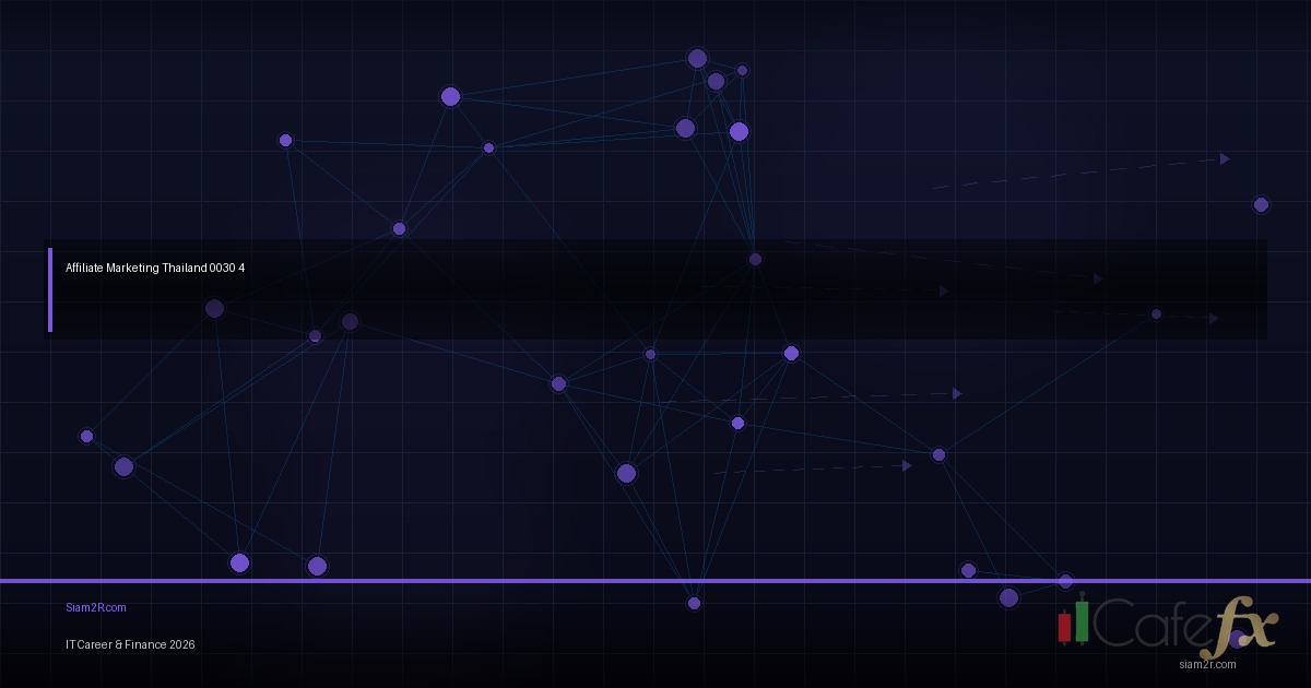 เริ่มต้น Affiliate Marketing จาก 0 แบบไม่ต้องลงทุน