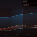 จีบให้วุ่น ลงทุน ด้วยรัก พากย์ไทย bilibili ตอนที่ 21