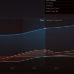 จีบให้วุ่น ลงทุน ด้วยรัก พากย์ไทย bilibili 4