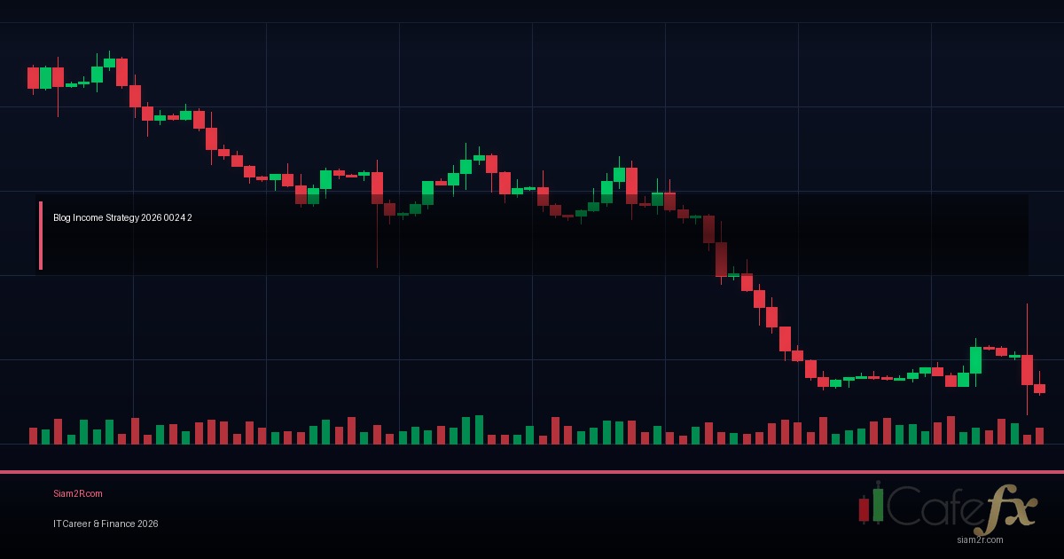 สร้างรายได้จาก Blog IT เริ่มจากศูนย์ถึงหลักหมื่น
