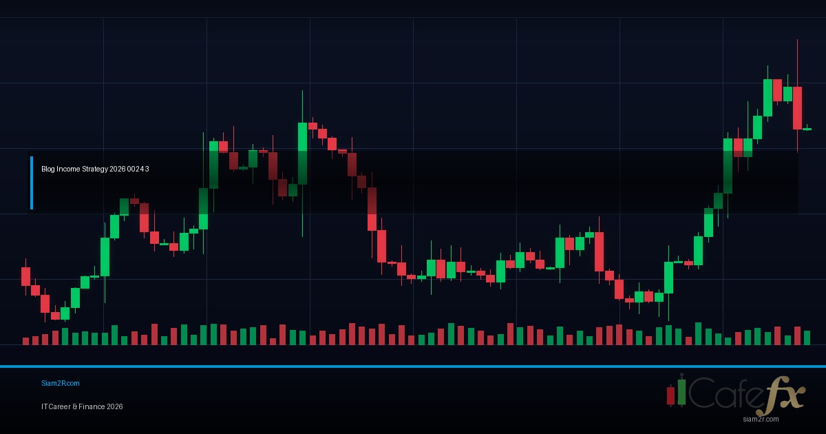 Blog สาย Tech ทำเงินยังไง ไม่ใช่แค่ AdSense