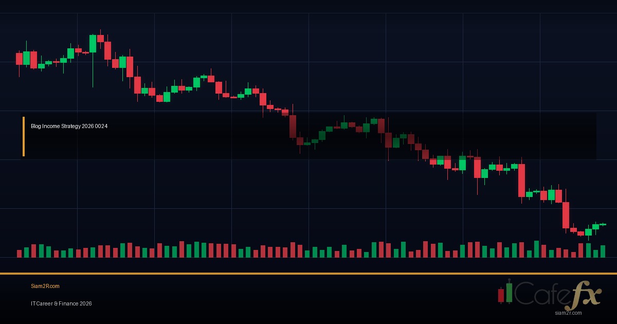หาเงินจาก Blog สาย IT ได้เดือนละเท่าไหร่