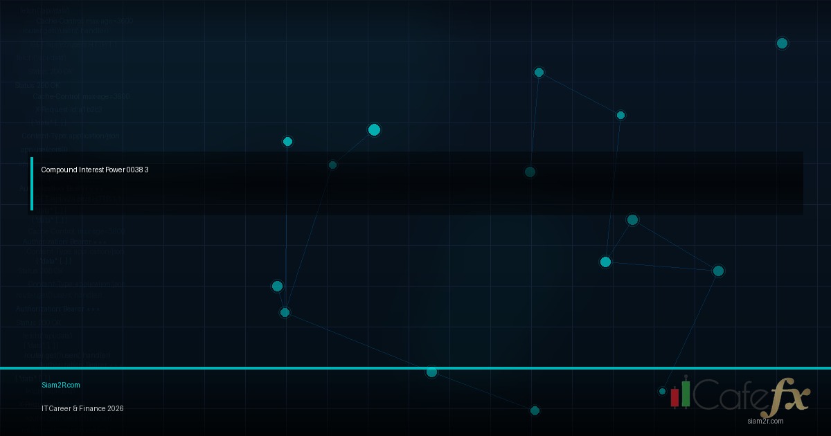 ดอกเบี้ยทบต้นทำงานยังไง คำนวณให้ดูเลย