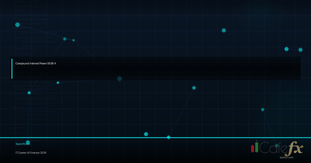 เงิน 1000 บาทกลายเป็นล้านได้ ถ้าเข้าใจดอกเบี้ยทบต้น