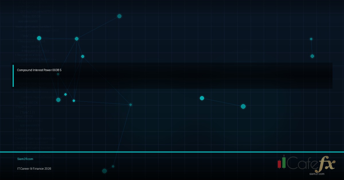 Compound Interest สูตรลับที่คนรวยใช้มานาน