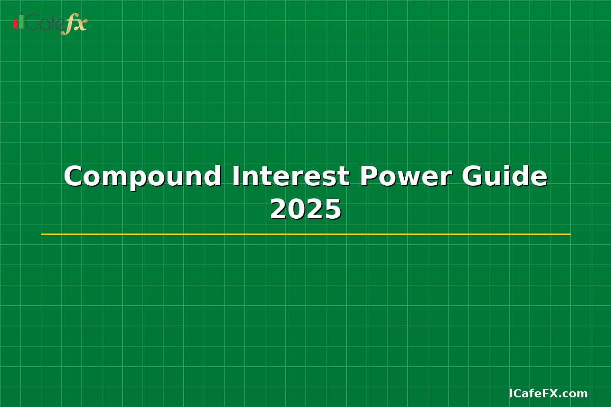 Compound Interest Power Guide 2025 - แผนภาพแสดงการเติบโตแบบทวีคูณของเงิน