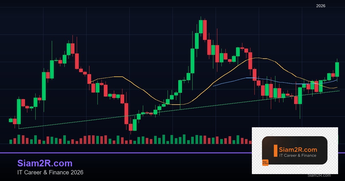 Forex Slippage: Slippage คืออะไร เกิดขึ้นตอนไหน ป้องกันยังไง