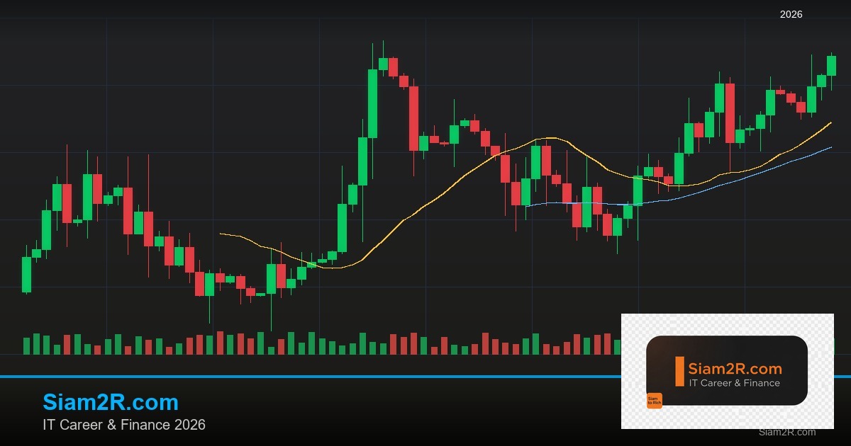 พันธบัตรรัฐบาลไทย วิเคราะห์โอกาสการลงทุน รอบ 194