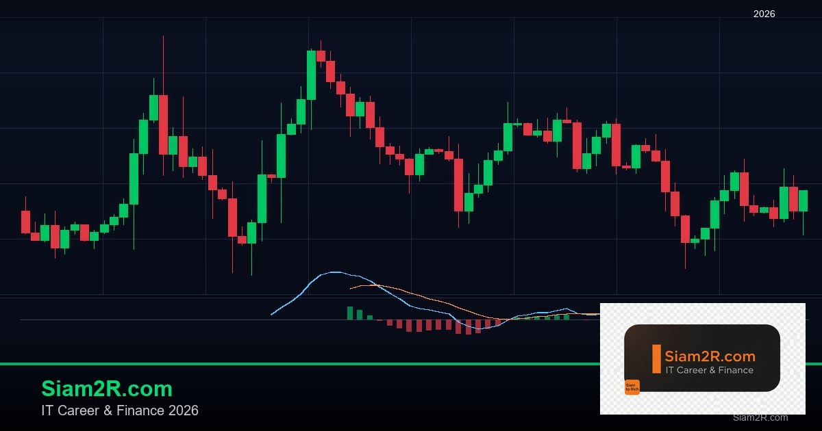 Forex Margin Call: Margin Call คืออะไร เกิดขึ้นเมื่อไหร่ ป้องกันยังไง