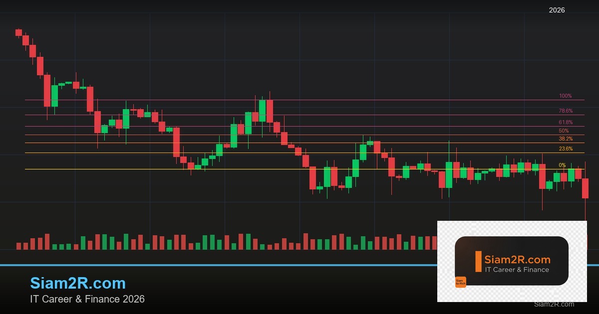 Forex กับ Commodity: เทรดสินค้าโภคภัณฑ์ผ่านโบรกเกอร์ Forex