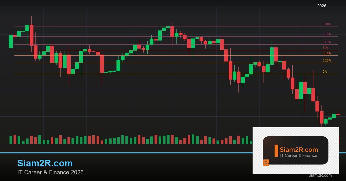 ภาษีคริปโต 2026: วิธีคำนวณและยื่นภาษีสำหรับนักลงทุนไทย