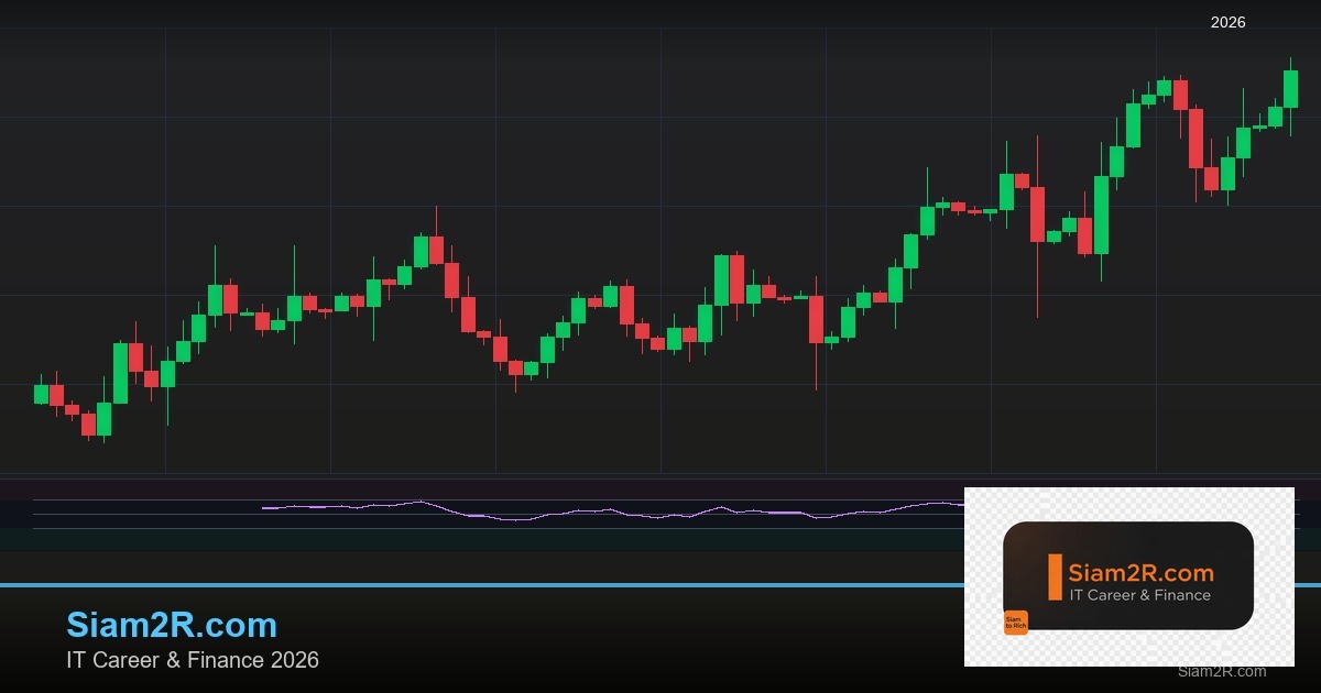 พันธบัตรรัฐบาลไทย วิเคราะห์โอกาสการลงทุน รอบ 104
