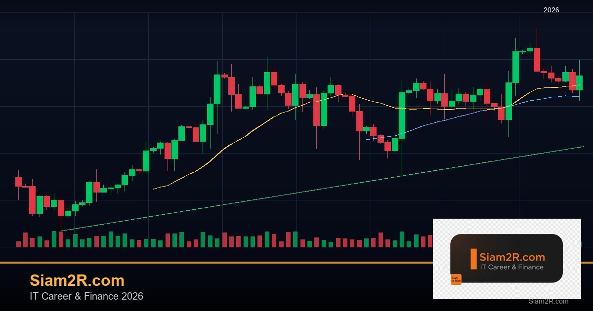 Forex Scalping เทรดสั้นทำกำไรเร็ว ทำยังไง 2569