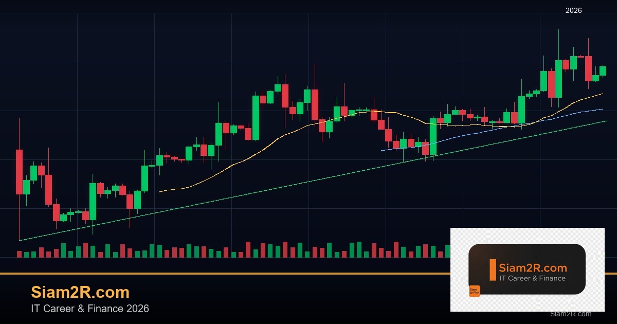 Forex ICT Inner Circle Trader เทรด ยังไง 2569