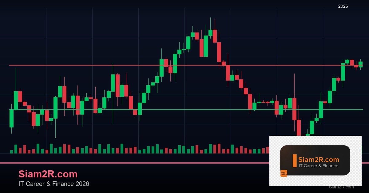 พันธบัตรรัฐบาลไทย วิเคราะห์โอกาสการลงทุน รอบ 224