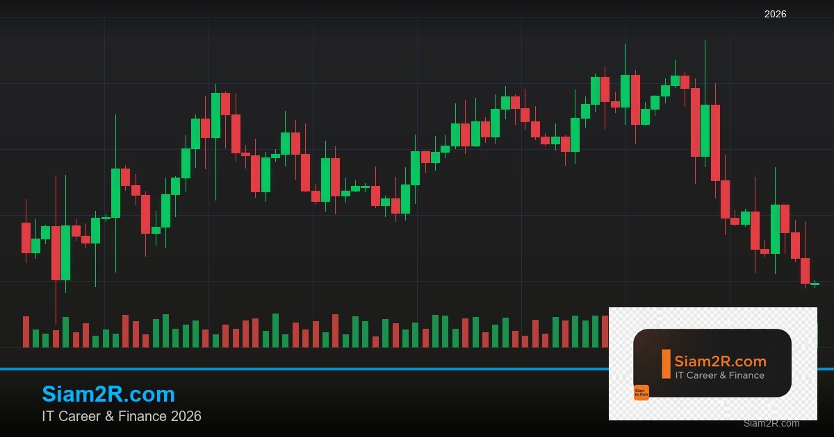 Moving Average Crossover: สัญญาณซื้อขาย Forex ที่ใช้ง่ายที่สุด