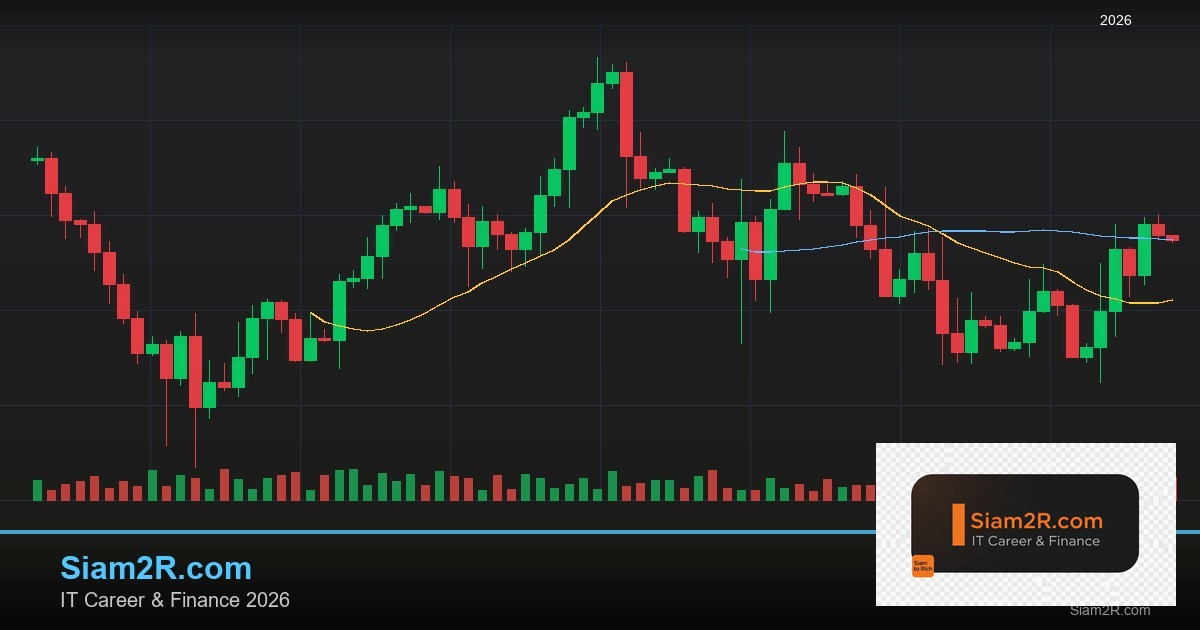 Forex ADX วัดความแข็งแรงเทรนด์ เทรดยังไง 2569