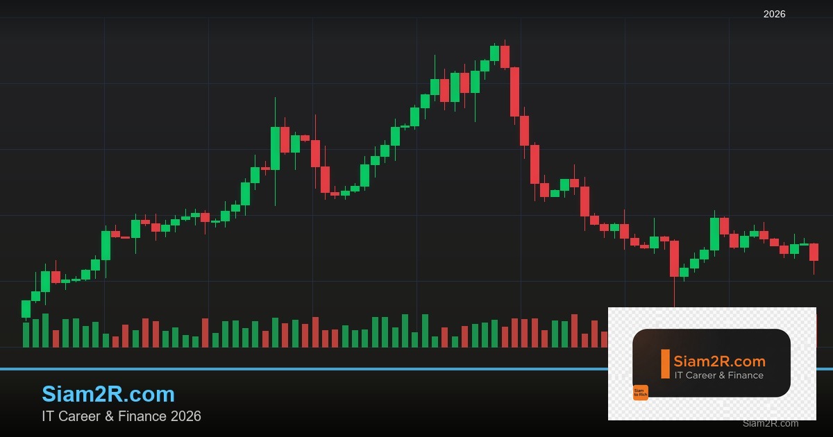 Forex Interest Rate Decision ดอกเบี้ยกับค่าเงิน 2569