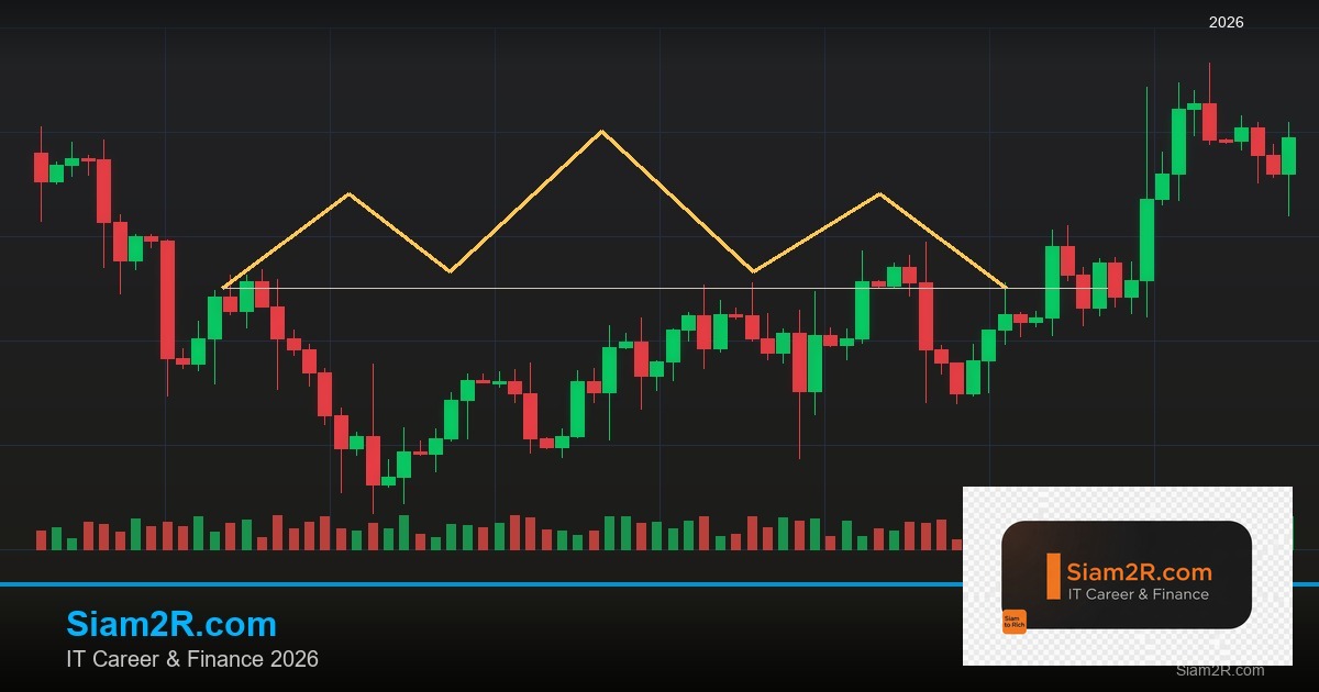 Forex Sentiment Analysis วิเคราะห์อารมณ์ตลาด เทรดยังไง