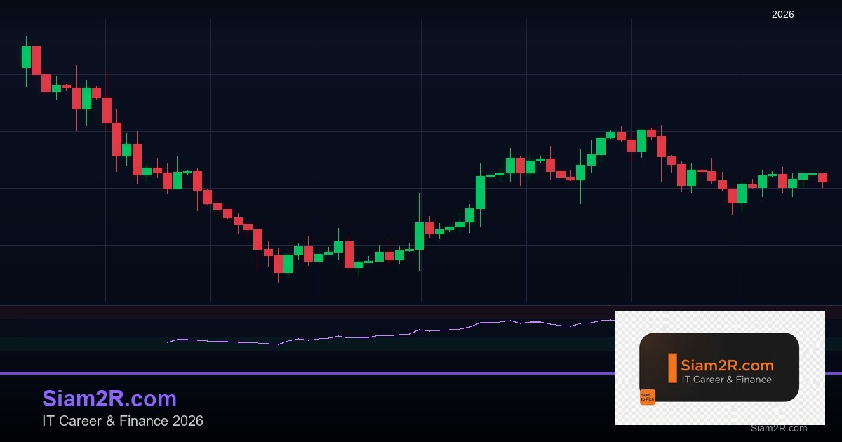 Forex EUR/USD คู่สกุลเงินยูโรดอลลาร์เทรด 2569