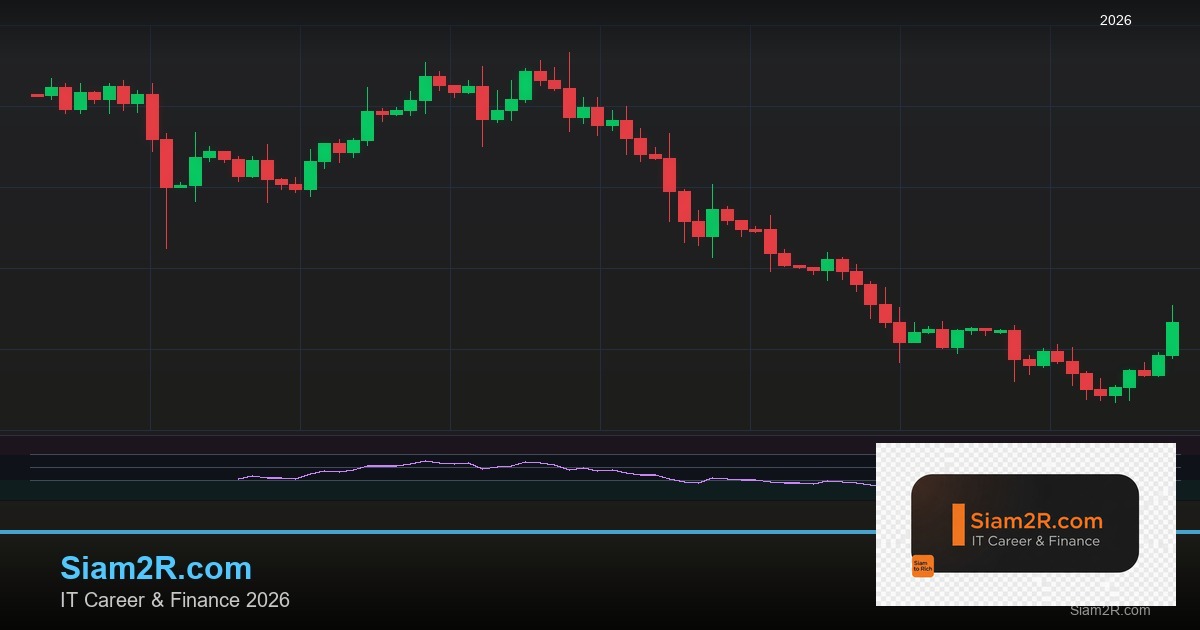 Elliott Wave Theory: วิเคราะห์คลื่นราคา Forex แบบมืออาชีพ 2026