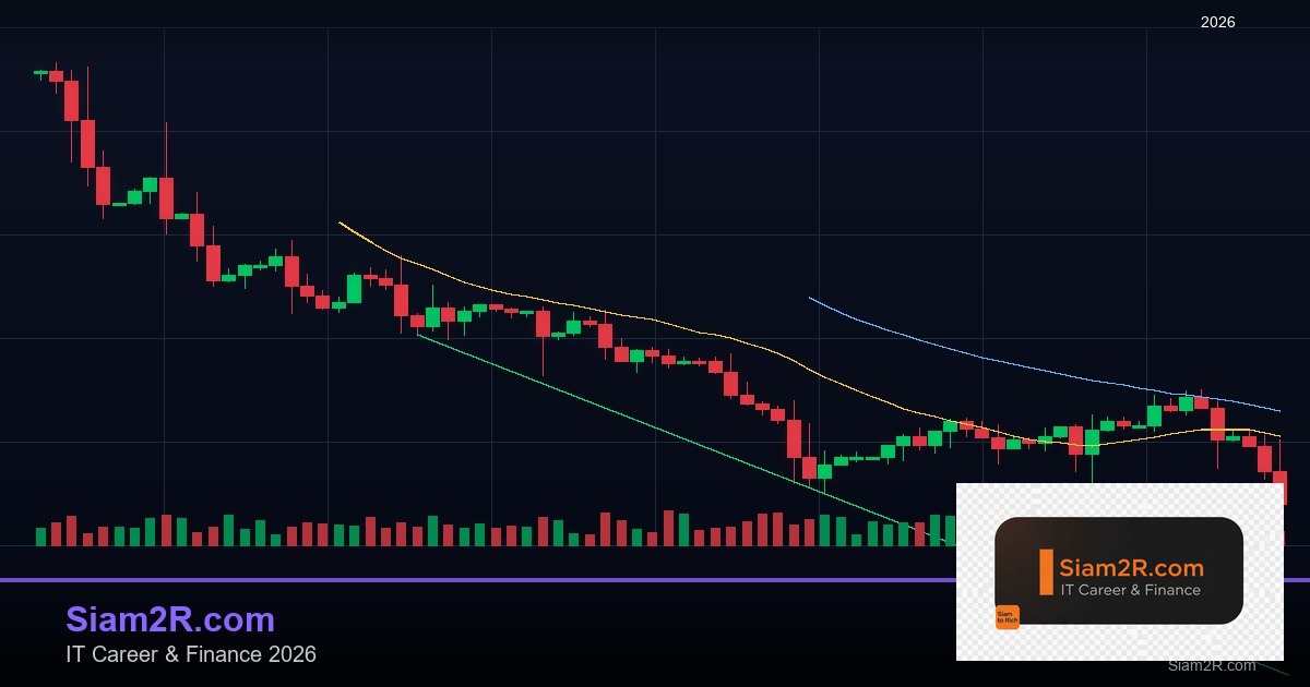 การออมเงินฉุกเฉิน: กฎ 3-6 เดือน และวิธีเก็บเงินสำรองที่ถูกต้อง