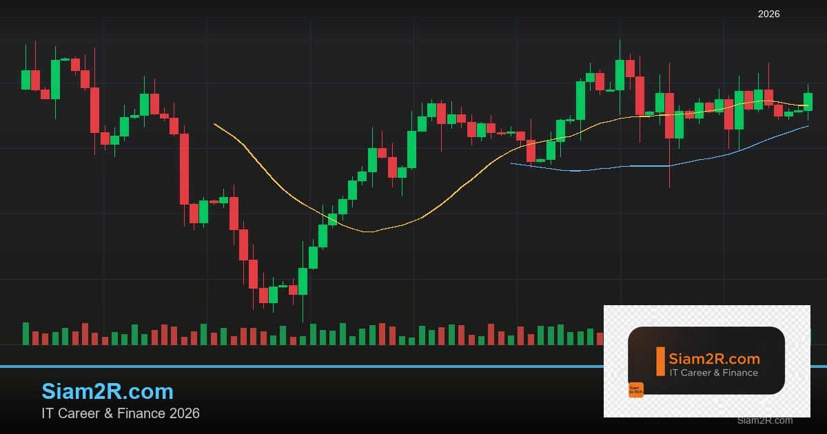 Forex Revenge Trading เทรดแก้แค้น 2569