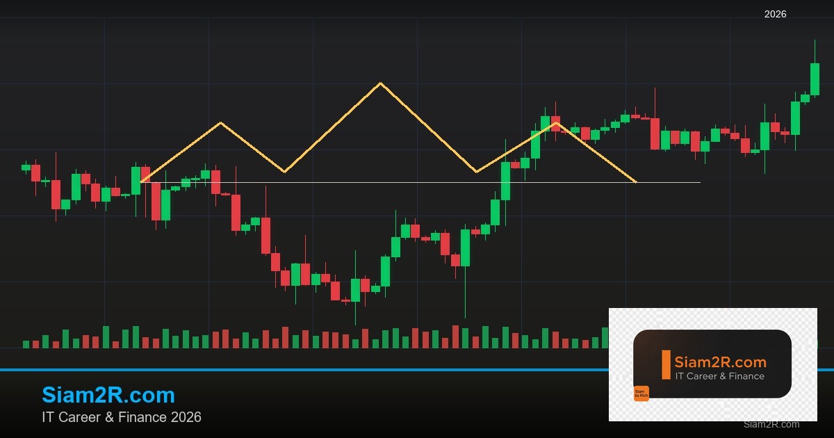 Forex EMA Crossover เส้นค่าเฉลี่ยตัดกัน เทรดยังไง 2569