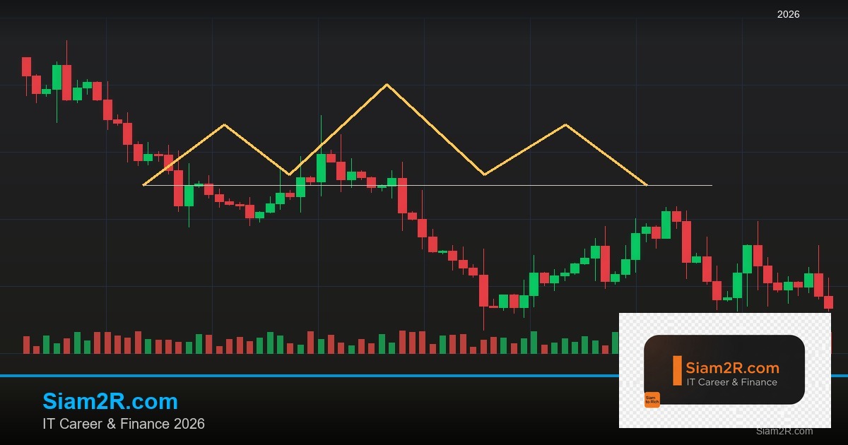 วางแผนเกษียณ: คำนวณเงินที่ต้องมีและกลยุทธ์ลงทุนสำหรับวัยเกษียณ