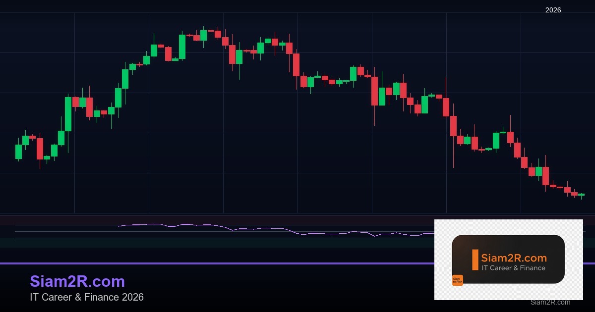 DevOps Career Path เงินเดือนและทักษะ รอบ 173
