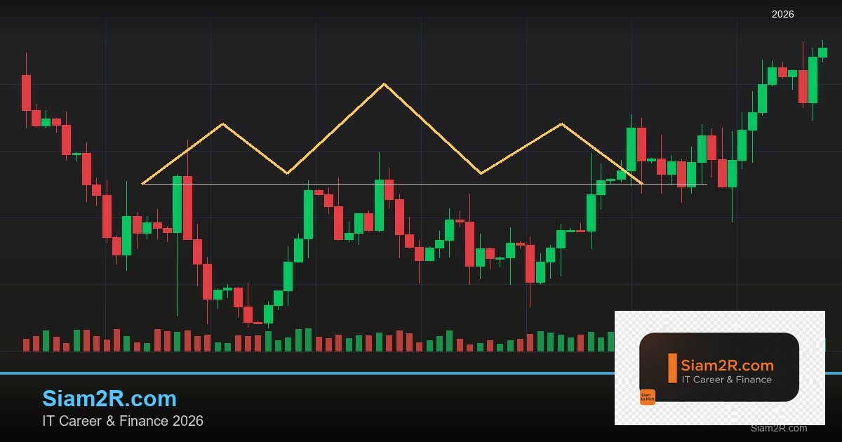 สินเชื่อส่วนบุคคล 2568: เปรียบเทียบดอกเบี้ยจากทุกธนาคาร