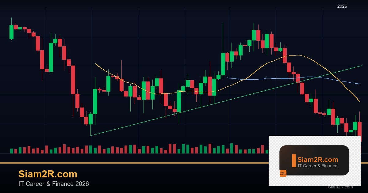 Forex Cross Pairs คู่เงินข้าม ไม่มี USD เทรดยังไง 2569