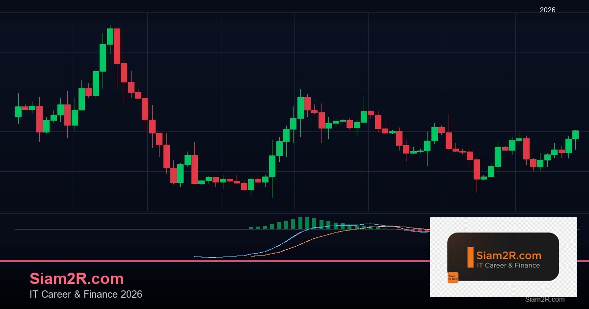 วิเคราะห์ NZD/USD: คู่เงินกีวี่-ดอลลาร์กับเศรษฐกิจนิวซีแลนด์