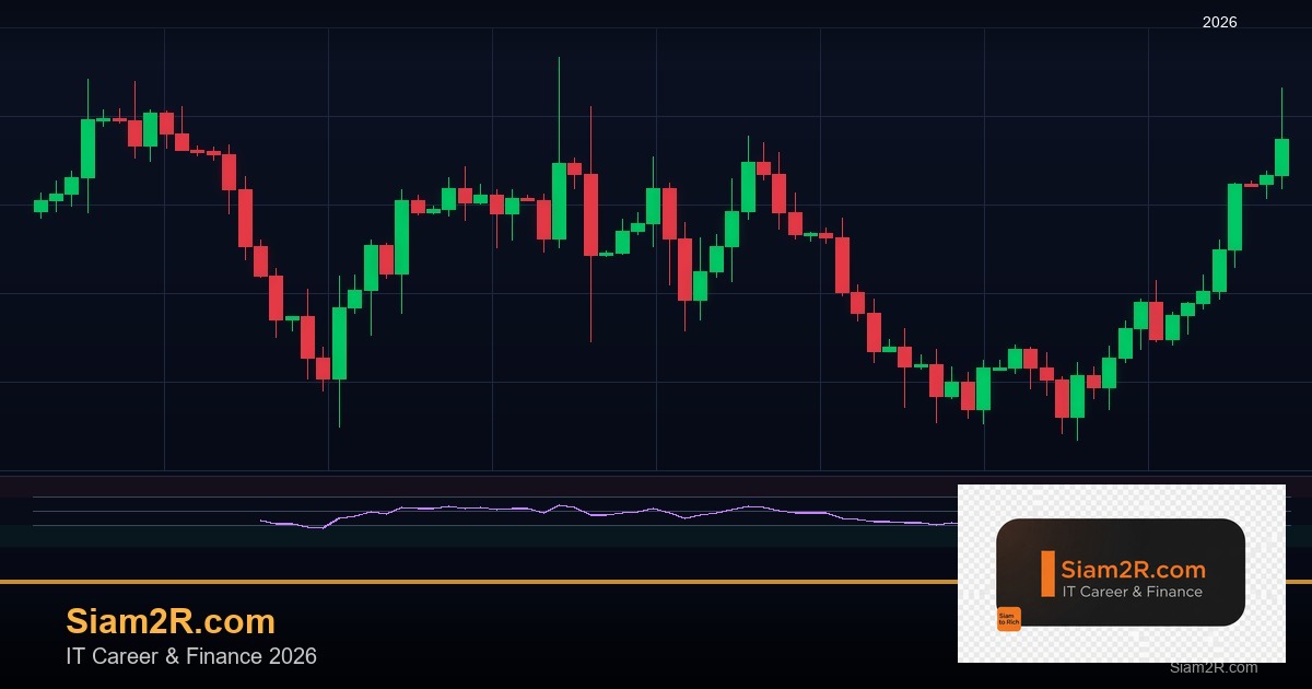 Forex Lot Size คำนวณล็อตเทรด ยังไง 2569