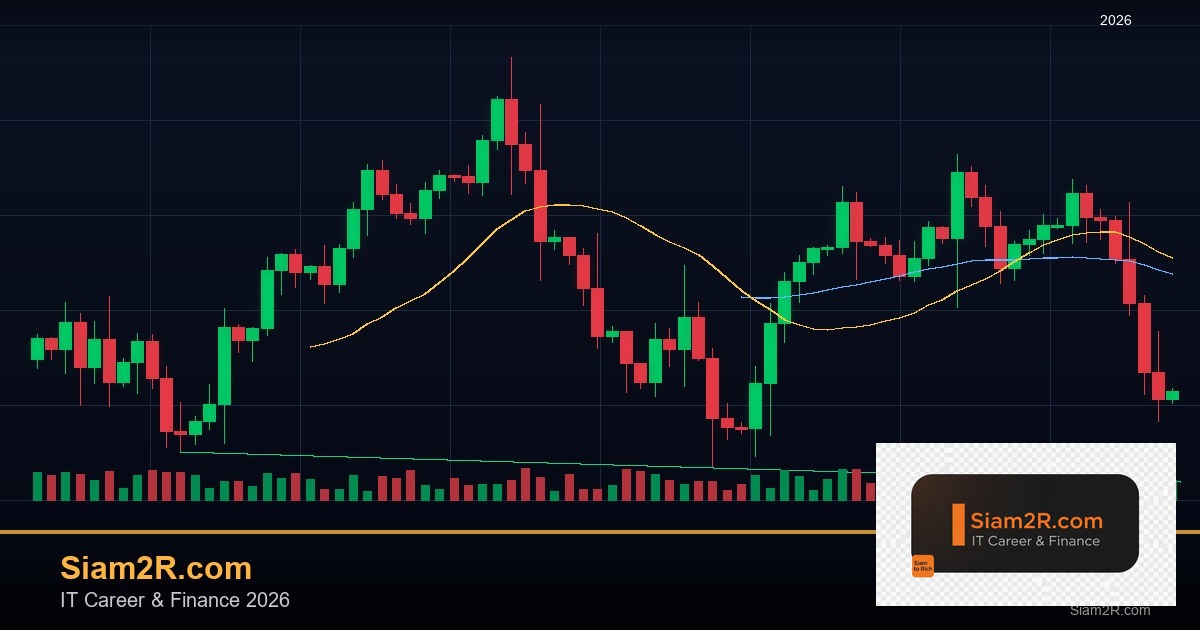 Forex Order Flow ดูกระแสคำสั่งซื้อขาย เทรดยังไง 2569