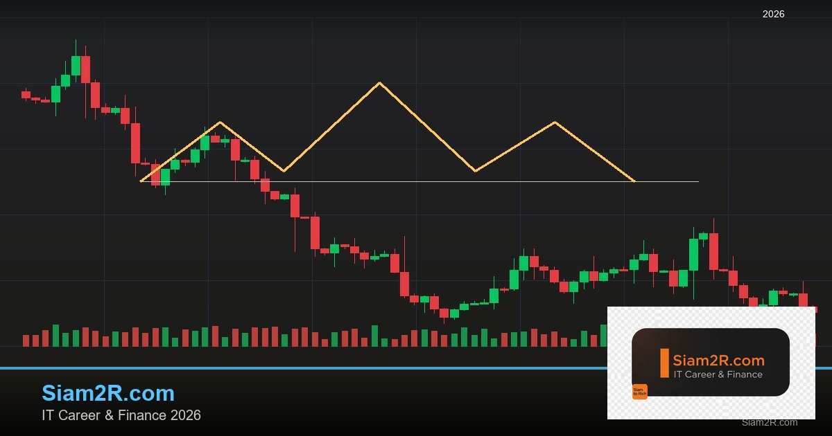 Forex โบรกเกอร์หลอกลวง ดูยังไง 2569