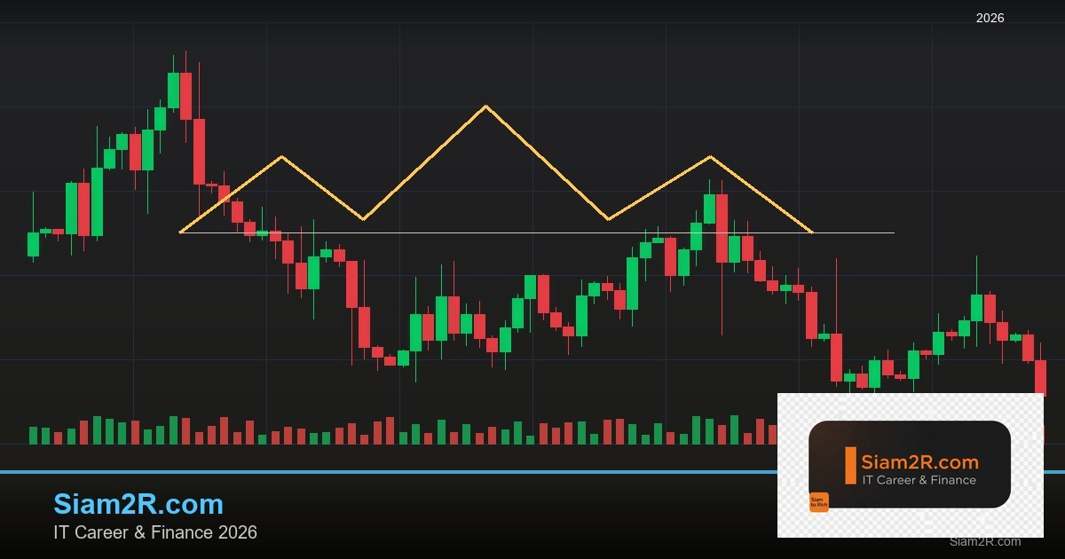 Forex Correlation คู่เงินสัมพันธ์กัน ใช้ประโยชน์ยังไง 2569