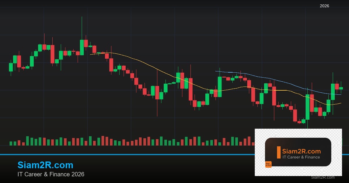 วิธีเลือก Broker Forex ที่เชื่อถือได้ Checklist 10 ข้อ