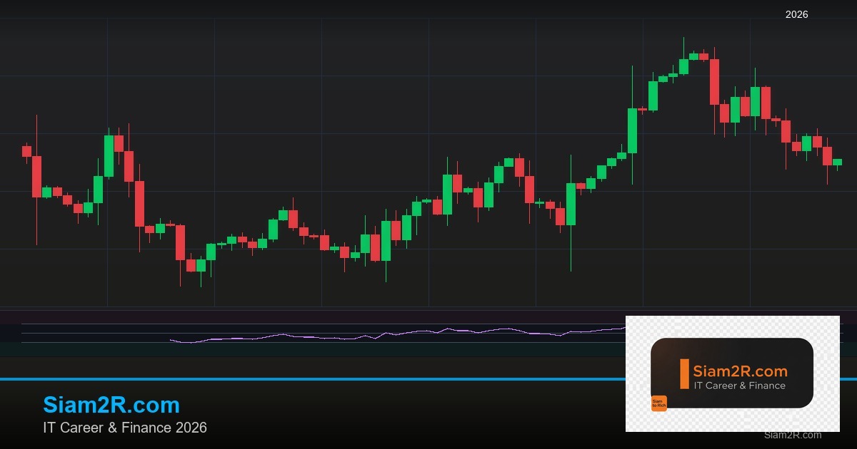 พันธบัตรรัฐบาลไทย วิเคราะห์โอกาสการลงทุน รอบ 335