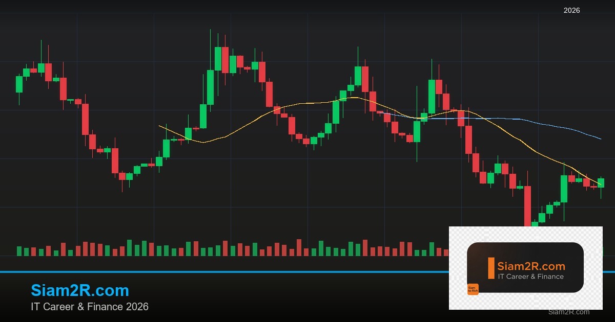 พันธบัตรรัฐบาลไทย วิเคราะห์โอกาสการลงทุน รอบ 108
