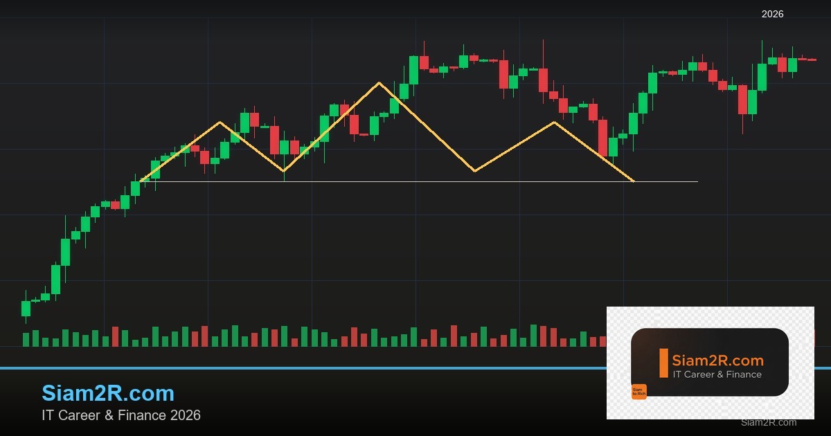 Forex Position Trading ถือยาวลงทุน ทำยังไง 2569