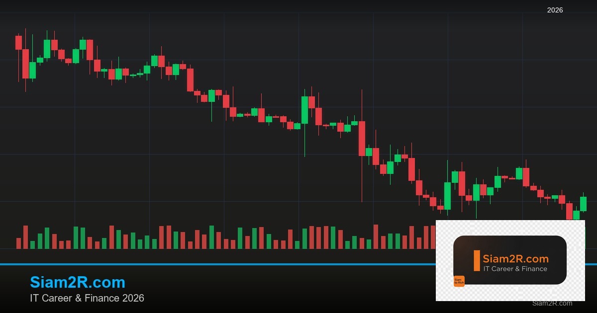Investment Advanced: ยกระดับพอร์ตลงทุนของคุณไปอีกขั้น