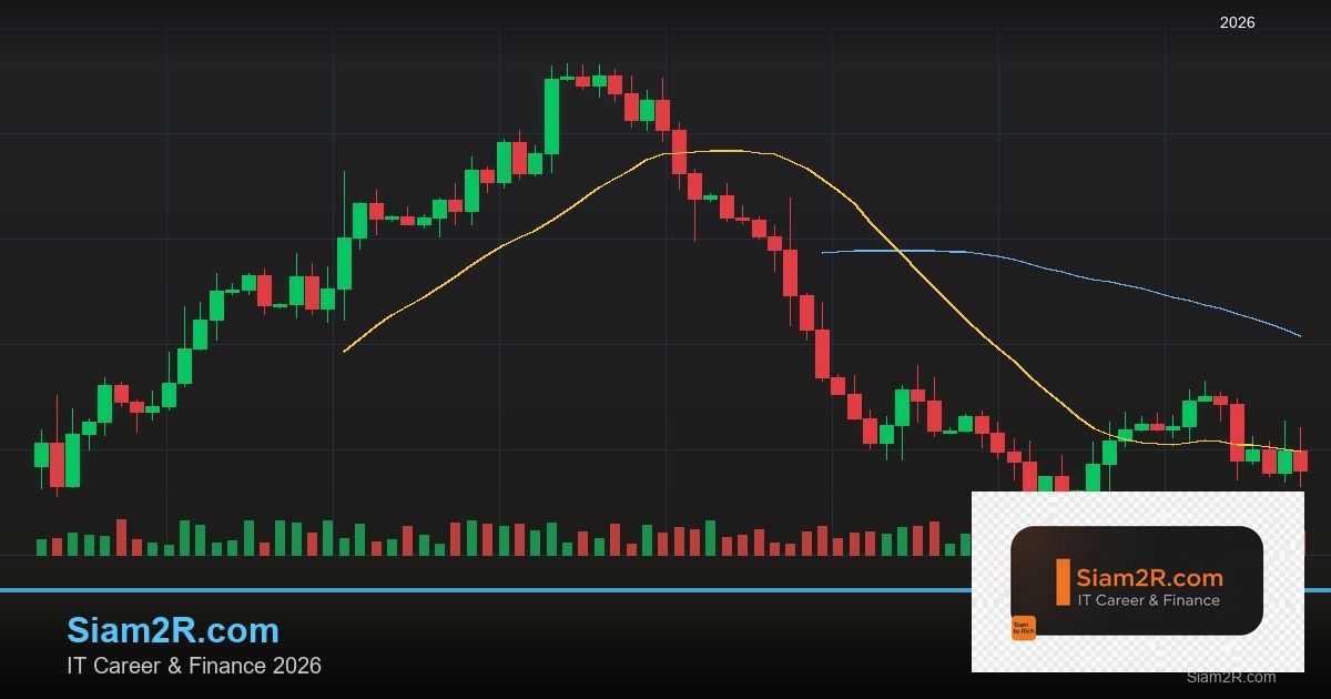 พันธบัตรรัฐบาลไทย วิเคราะห์โอกาสการลงทุน รอบ 25