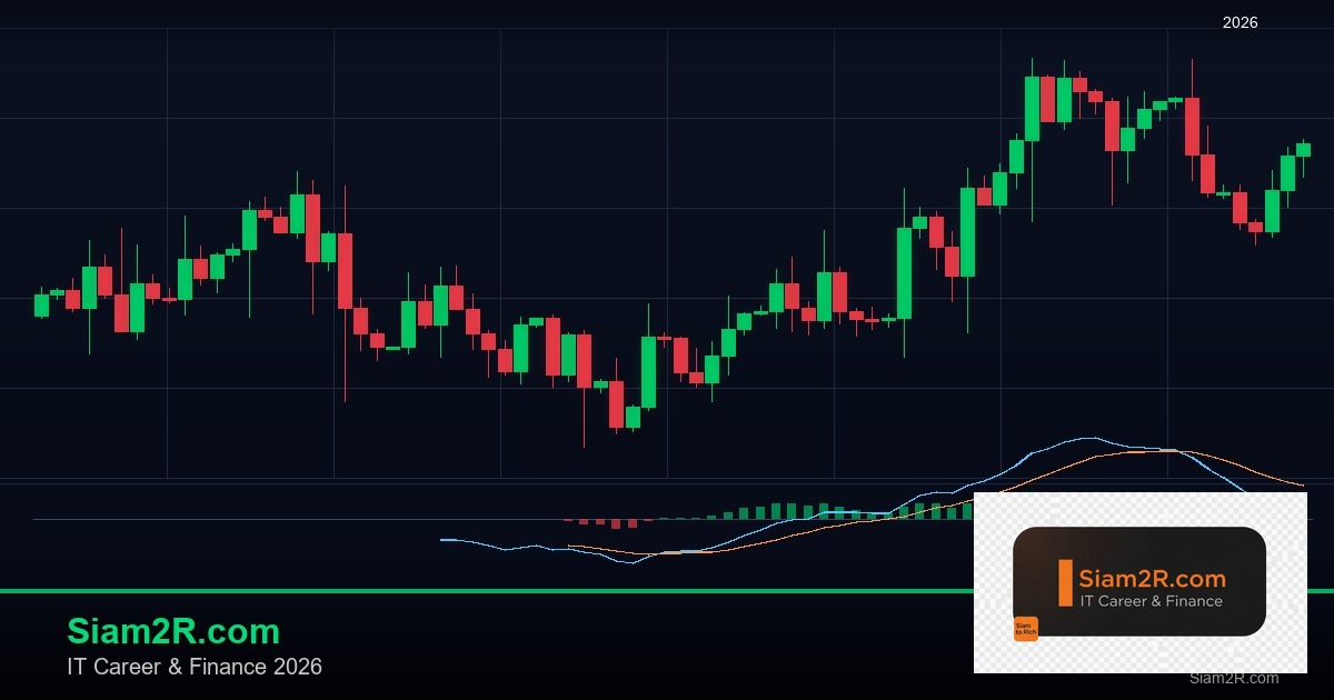 Forex News Trading เทรดตามข่าว ทำกำไรยังไง 2569
