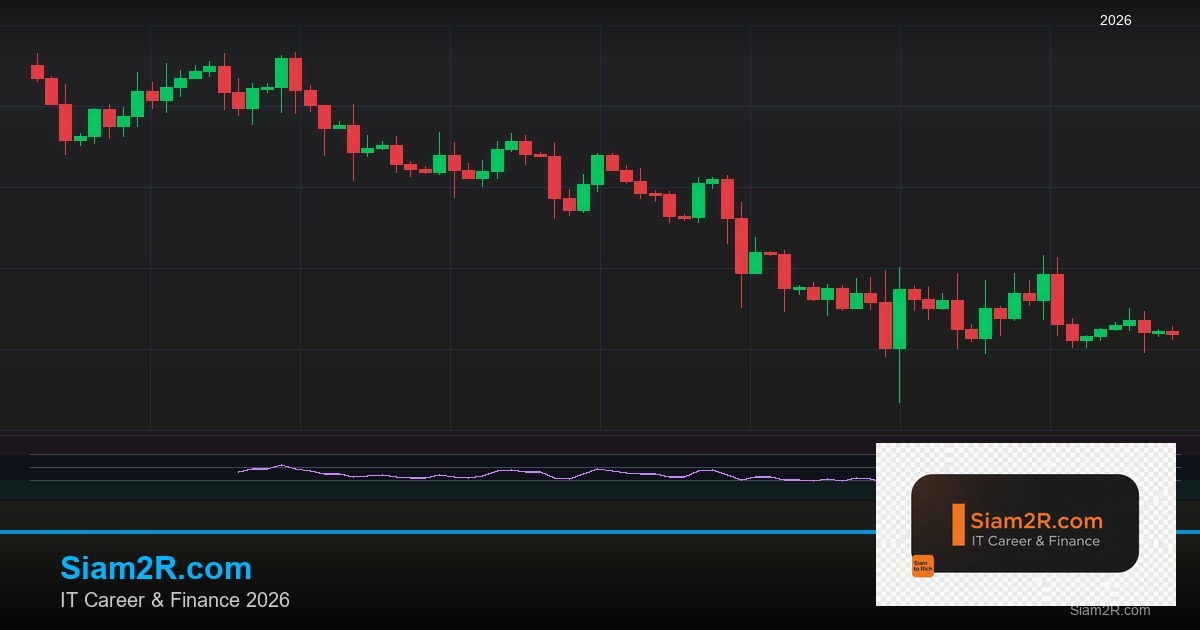 Forex Liquidity: สภาพคล่องตลาดส่งผลต่อการเทรดอย่างไร