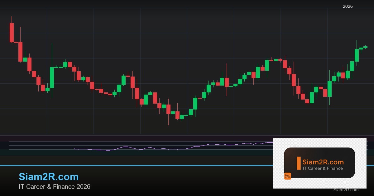 Forex NFP Non Farm Payroll ข่าวกระทบตลาด 2569
