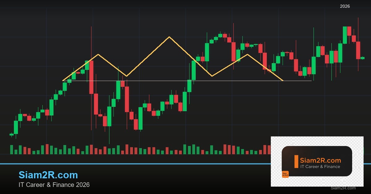 Fibonacci Retracement และ Extension: วิธีใช้อย่างถูกต้อง