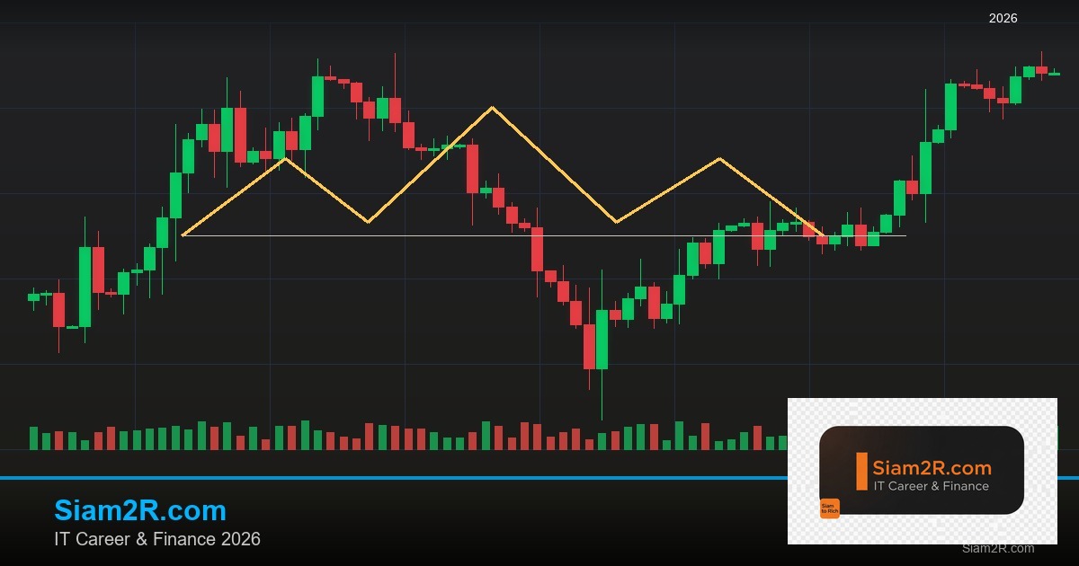 Wyckoff Method: วิเคราะห์ Accumulation และ Distribution ของ Smart Money
